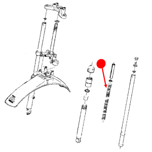 Fork inner springs set of two