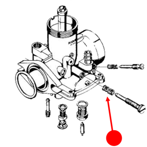 Throttle adjusting spring