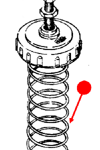 Throttle valve spring